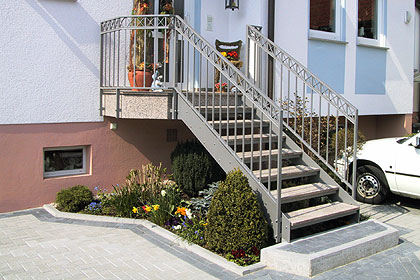 click -> bersicht