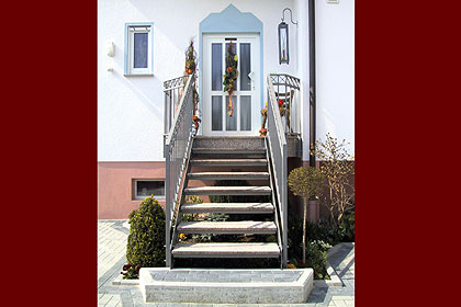 click -> bersicht
